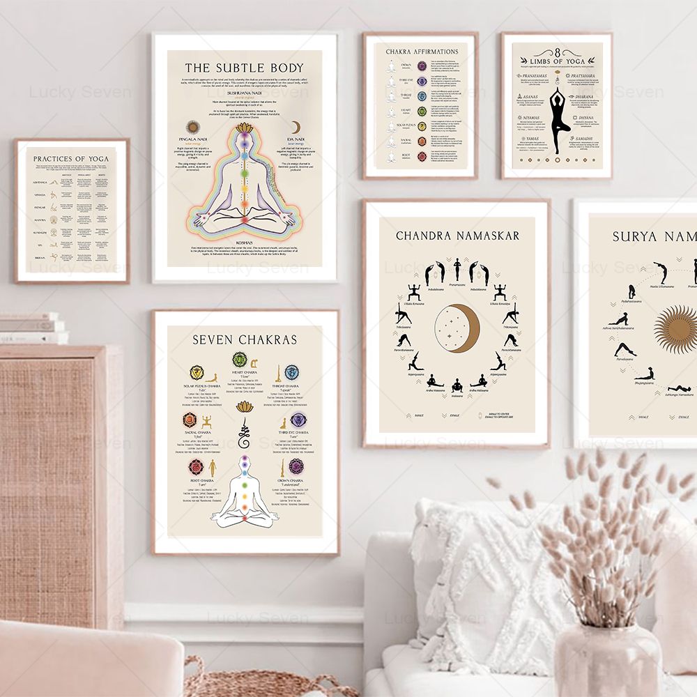 Sports Equipment Poster - (2D canvas schilderij) Yoga Zongroet Fitness