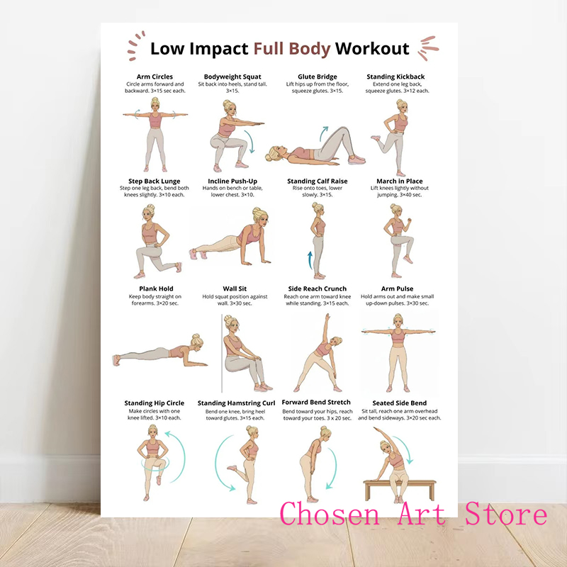Fitness Oefening Schema Poster - Sports Equipment Poster recensie en prijs