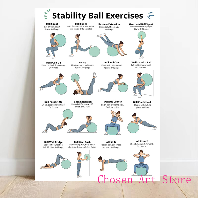 Fitness Oefening Schema Poster - Sports Equipment Poster recensie en prijs