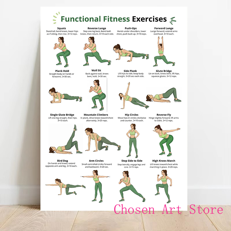 Fitness Oefening Schema Poster - Sports Equipment Poster recensie en prijs