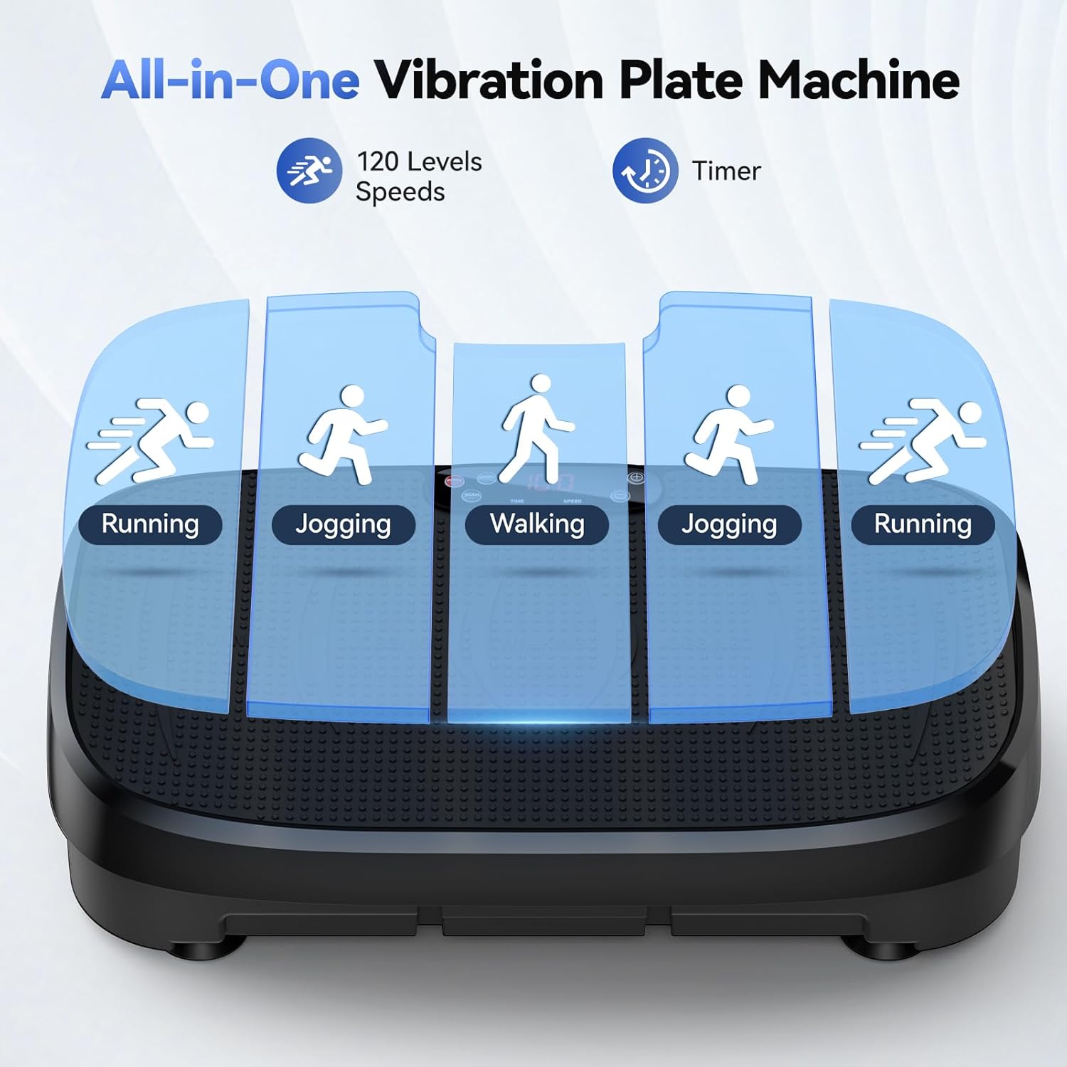 Trilplaat Vetverbranding Fitne - Sports Equipment At Home recensie en prijs
